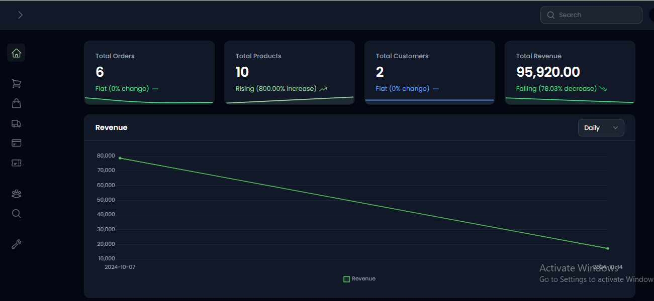 Analytics Dashboard